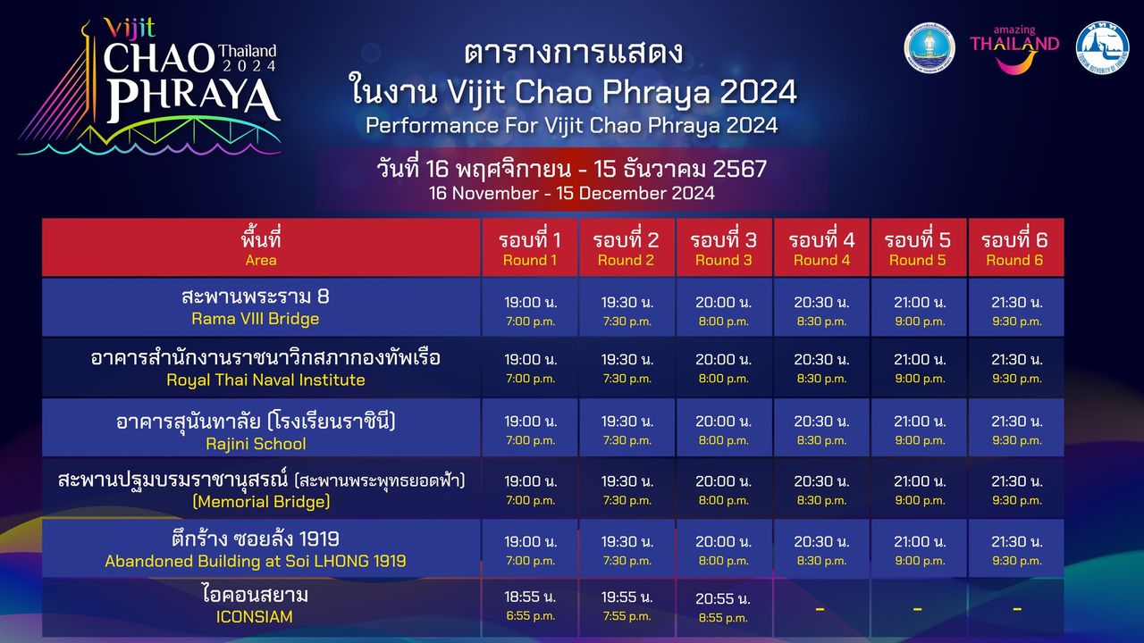 กำหนดการตารางการแสดงแสง สี และเสียง ของงานmc333 slot แบ่งออกเป็นรอบเวลาต่างๆ